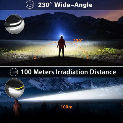 LED Headlamp (Motion Sensor On/Off)