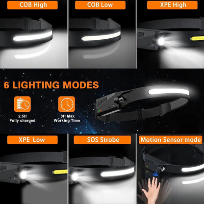 LED Headlamp (Motion Sensor On/Off)