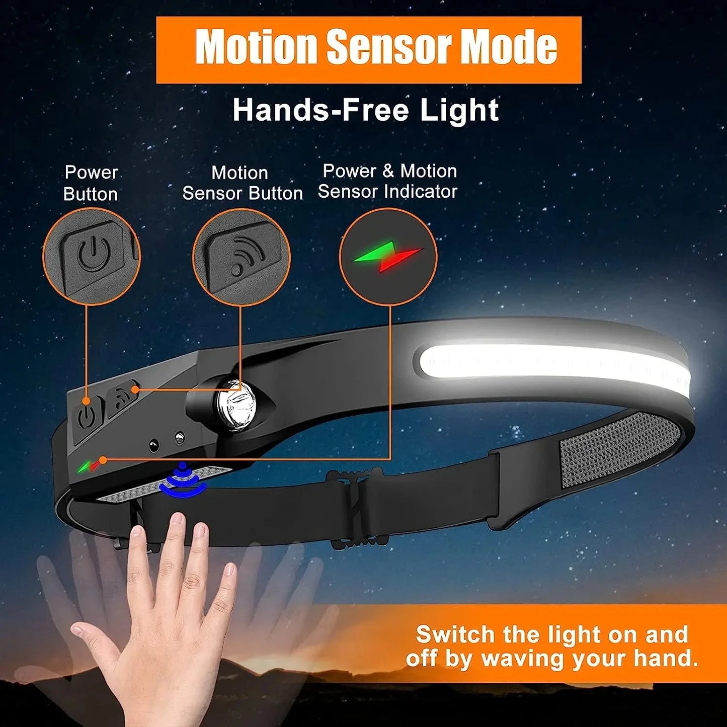 LED Headlamp (Motion Sensor On/Off)